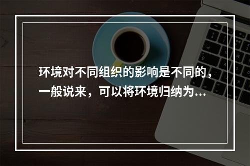 环境对不同组织的影响是不同的，一般说来，可以将环境归纳为政治