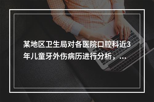 某地区卫生局对各医院口腔科近3年儿童牙外伤病历进行分析，以找