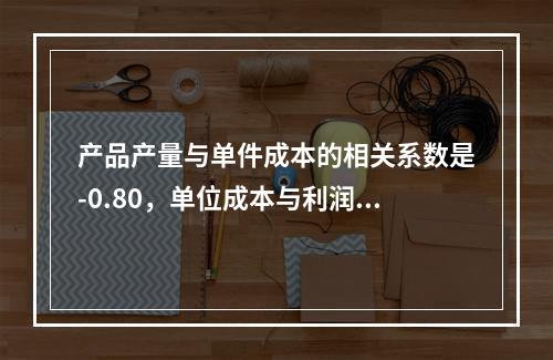 产品产量与单件成本的相关系数是-0.80，单位成本与利润率的