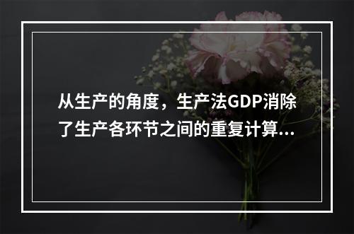 从生产的角度，生产法GDP消除了生产各环节之间的重复计算。(