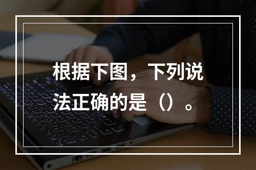 根据下图，下列说法正确的是（）。