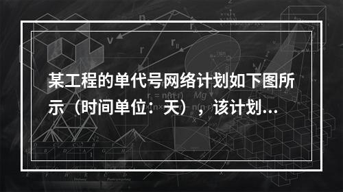 某工程的单代号网络计划如下图所示（时间单位：天），该计划的计