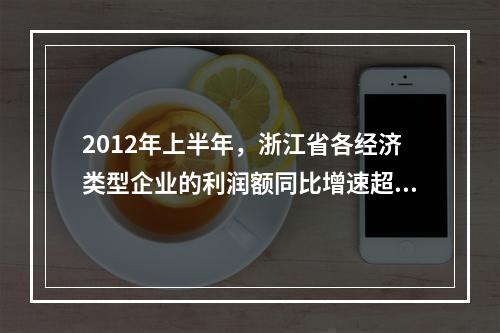 2012年上半年，浙江省各经济类型企业的利润额同比增速超过1