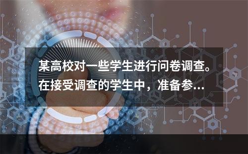 某高校对一些学生进行问卷调查。在接受调查的学生中，准备参加注