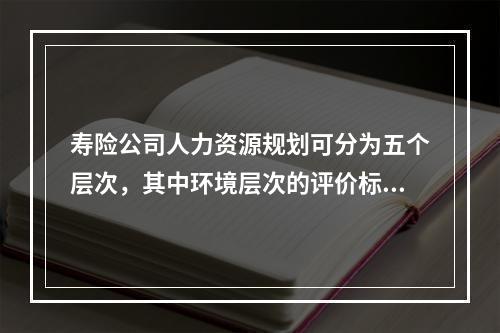 寿险公司人力资源规划可分为五个层次，其中环境层次的评价标准不