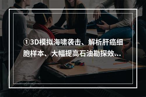 ①3D模拟海啸袭击、解析肝癌细胞样本、大幅提高石油勘探效率…