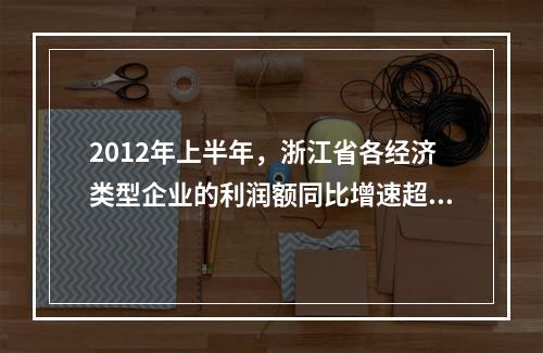 2012年上半年，浙江省各经济类型企业的利润额同比增速超过1