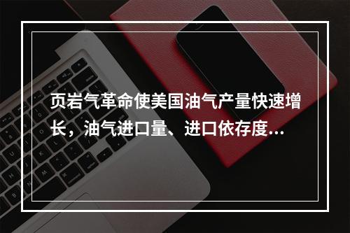 页岩气革命使美国油气产量快速增长，油气进口量、进口依存度大幅