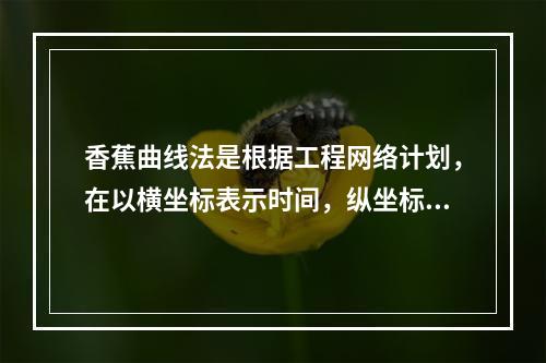 香蕉曲线法是根据工程网络计划，在以横坐标表示时间，纵坐标表示