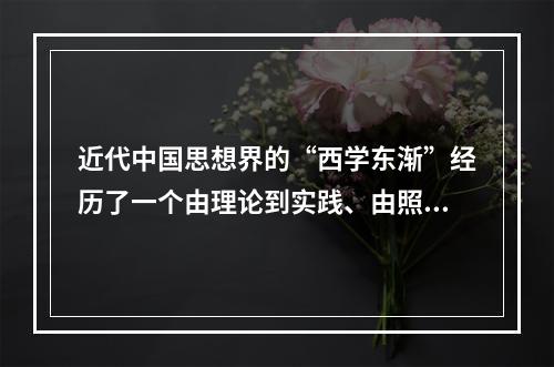 近代中国思想界的“西学东渐”经历了一个由理论到实践、由照抄照