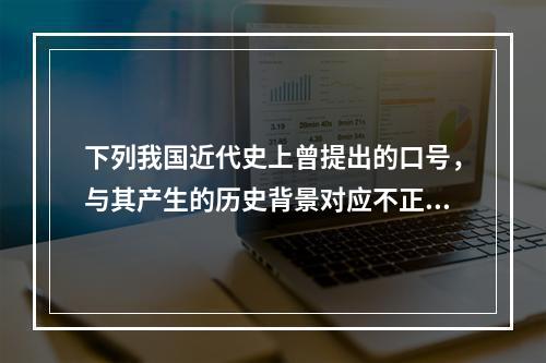 下列我国近代史上曾提出的口号，与其产生的历史背景对应不正确的