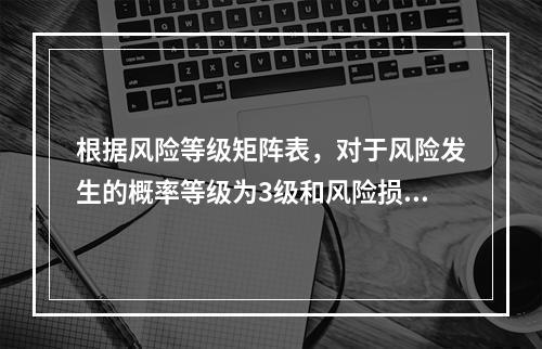 根据风险等级矩阵表，对于风险发生的概率等级为3级和风险损失等