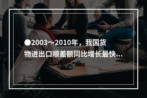 ●2003～2010年，我国货物进出口顺差额同比增长最快的是