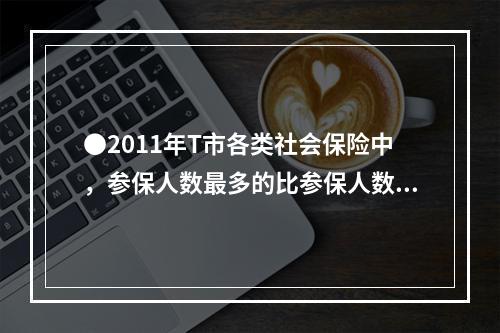 ●2011年T市各类社会保险中，参保人数最多的比参保人数最少