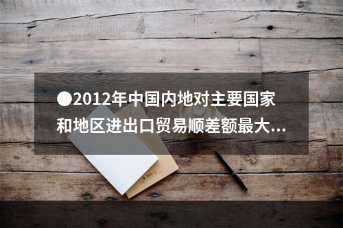 ●2012年中国内地对主要国家和地区进出口贸易顺差额最大的是