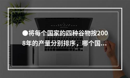 ●将每个国家的四种谷物按2008年的产量分别排序，哪个国家产