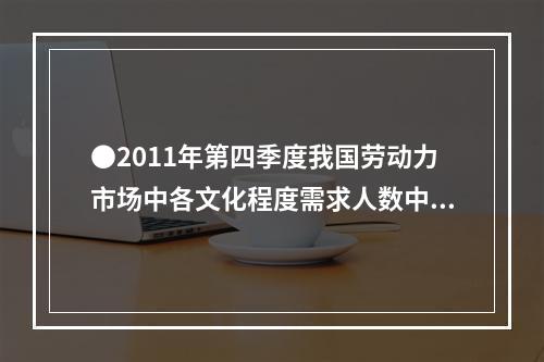 ●2011年第四季度我国劳动力市场中各文化程度需求人数中的比