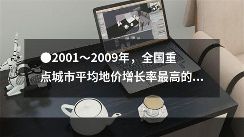 ●2001～2009年，全国重点城市平均地价增长率最高的年份