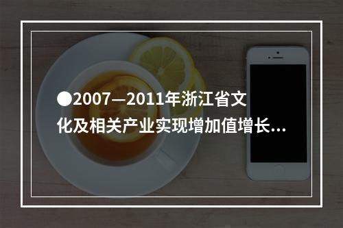 ●2007—2011年浙江省文化及相关产业实现增加值增长最快