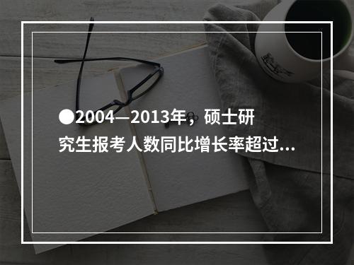 ●2004—2013年，硕士研究生报考人数同比增长率超过10