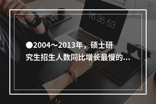 ●2004～2013年，硕士研究生招生人数同比增长最慢的是（