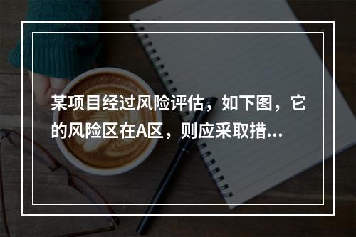 某项目经过风险评估，如下图，它的风险区在A区，则应采取措施使