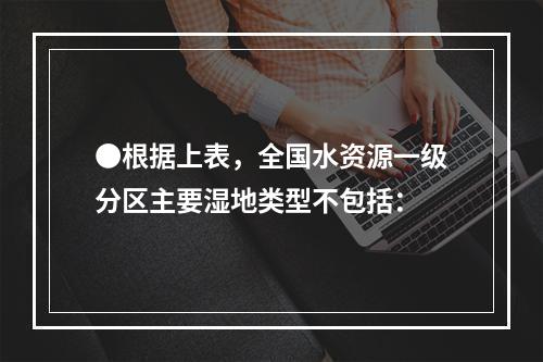 ●根据上表，全国水资源一级分区主要湿地类型不包括：