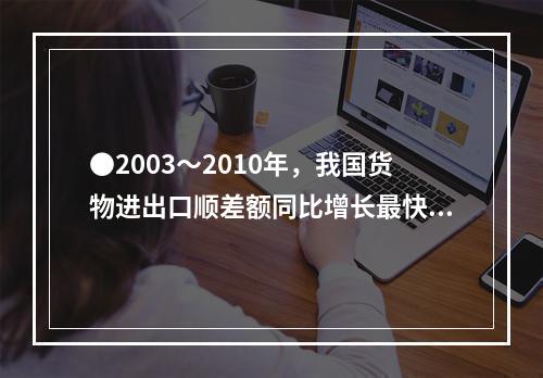 ●2003～2010年，我国货物进出口顺差额同比增长最快的是