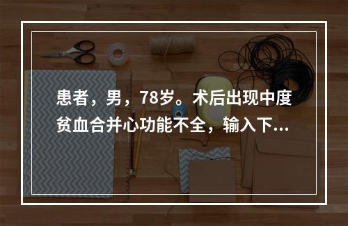 患者，男，78岁。术后出现中度贫血合并心功能不全，输入下列哪