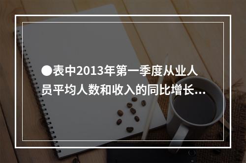 ●表中2013年第一季度从业人员平均人数和收入的同比增长率都