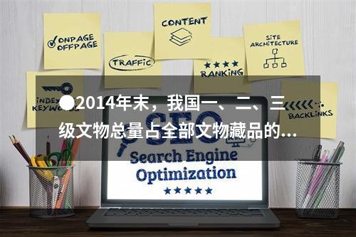 ●2014年末，我国一、二、三级文物总量占全部文物藏品的比重