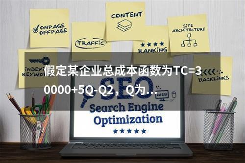 假定某企业总成本函数为TC=30000+5Q-Q2，Q为产出