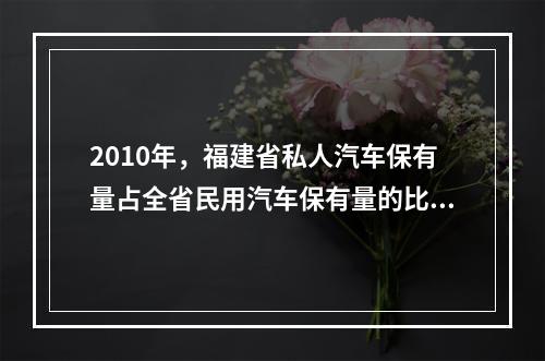 2010年，福建省私人汽车保有量占全省民用汽车保有量的比重为