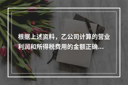 根据上述资料，乙公司计算的营业利润和所得税费用的金额正确的是