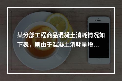 某分部工程商品混凝土消耗情况如下表，则由于混凝土消耗量增加导