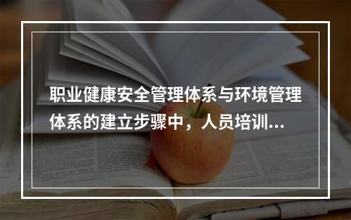 职业健康安全管理体系与环境管理体系的建立步骤中，人员培训之前