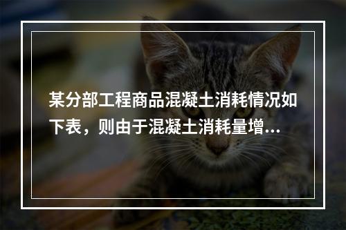 某分部工程商品混凝土消耗情况如下表，则由于混凝土消耗量增加导