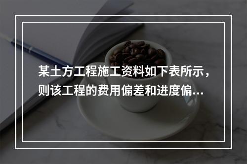 某土方工程施工资料如下表所示，则该工程的费用偏差和进度偏差分