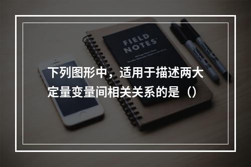 下列图形中，适用于描述两大定量变量间相关关系的是（）