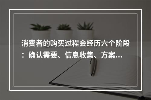 消费者的购买过程会经历六个阶段：确认需要、信息收集、方案评价