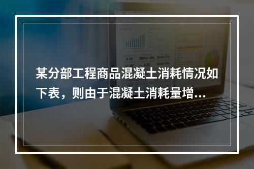 某分部工程商品混凝土消耗情况如下表，则由于混凝土消耗量增加导