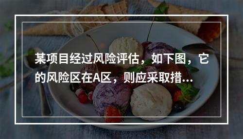 某项目经过风险评估，如下图，它的风险区在A区，则应采取措施使