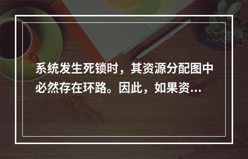 系统发生死锁时，其资源分配图中必然存在环路。因此，如果资源分