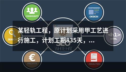 某轻轨工程，原计划采用甲工艺进行施工，计划工期835天，后经