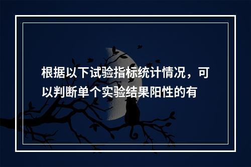 根据以下试验指标统计情况，可以判断单个实验结果阳性的有