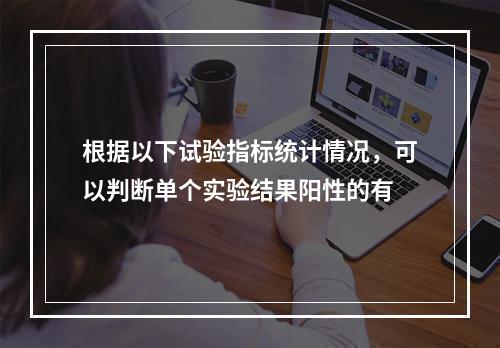 根据以下试验指标统计情况，可以判断单个实验结果阳性的有