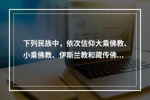 下列民族中，依次信仰大乘佛教、小乘佛教、伊斯兰教和藏传佛教