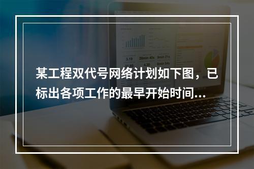 某工程双代号网络计划如下图，已标出各项工作的最早开始时间（E