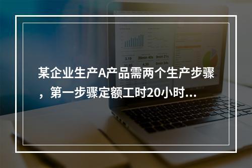 某企业生产A产品需两个生产步骤，第一步骤定额工时20小时，第