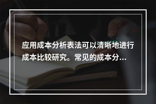 应用成本分析表法可以清晰地进行成本比较研究。常见的成本分析表